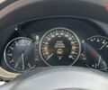 Мазда СХ-5 2025 года купить новое авто Мазда СХ-5 2025 года от официального дилера MAZDA Аеліта Мазда фото