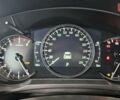 Мазда СХ-5, объемом двигателя 2.49 л и пробегом 0 тыс. км за 36603 $, фото 17 на Automoto.ua