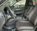 Мазда СХ-5, об'ємом двигуна 2.49 л та пробігом 0 тис. км за 42282 $, фото 14 на Automoto.ua