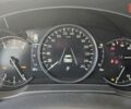 Мазда СХ-5 2025 у Харкові на Automoto.ua Мазда СХ-5, об'ємом двигуна 2.49 л та пробігом 0 тис. км за 42892 $, фото 11 на Automoto.ua