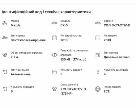 Серый Мазда СХ-5, объемом двигателя 2.2 л и пробегом 174 тыс. км за 14950 $, фото 18 на Automoto.ua