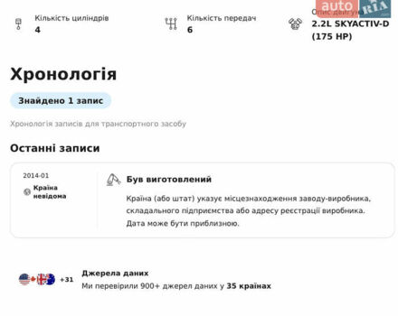 Серый Мазда СХ-5, объемом двигателя 2.19 л и пробегом 225 тыс. км за 14500 $, фото 32 на Automoto.ua