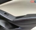 Мазда СХ-5 2014 в Ровно на Automoto.ua Серый Мазда СХ-5, объемом двигателя 2.2 л и пробегом 161 тыс. км за 14999 $, фото 86 на Automoto.ua