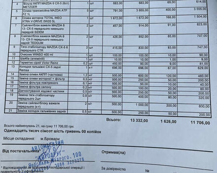 Сірий Мазда СХ-5, об'ємом двигуна 2.5 л та пробігом 102 тис. км за 13850 $, фото 49 на Automoto.ua