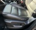 Сірий Мазда СХ-5, об'ємом двигуна 2.2 л та пробігом 185 тис. км за 15300 $, фото 3 на Automoto.ua