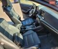Мазда СХ-5 2016 в Виннице на Automoto.ua Серый Мазда СХ-5, объемом двигателя 2.49 л и пробегом 121 тыс. км за 15200 $, фото 36 на Automoto.ua