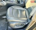 Сірий Мазда СХ-5, об'ємом двигуна 2.19 л та пробігом 250 тис. км за 20499 $, фото 24 на Automoto.ua
