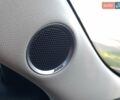 Серый Мазда СХ-5, объемом двигателя 2.19 л и пробегом 204 тыс. км за 20500 $, фото 20 на Automoto.ua