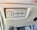 Сірий Мазда СХ-5, об'ємом двигуна 2.19 л та пробігом 250 тис. км за 20499 $, фото 33 на Automoto.ua
