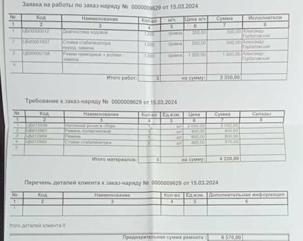 Сірий Мазда СХ-5, об'ємом двигуна 2 л та пробігом 67 тис. км за 21500 $, фото 17 на Automoto.ua