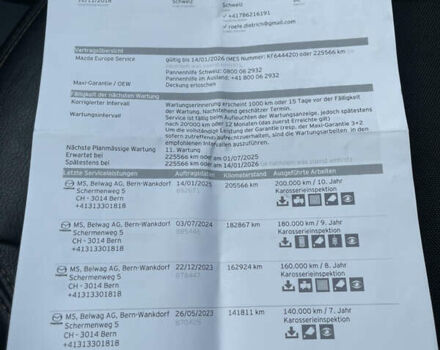Мазда СХ-5 2018 в Рожище на Automoto.ua Серый Мазда СХ-5, объемом двигателя 2.2 л и пробегом 226 тыс. км за 20550 $, фото 93 на Automoto.ua