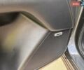 Сірий Мазда СХ-5, об'ємом двигуна 2.49 л та пробігом 50 тис. км за 23900 $, фото 31 на Automoto.ua