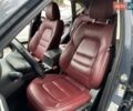 Серый Мазда СХ-5, объемом двигателя 2.49 л и пробегом 126 тыс. км за 22500 $, фото 42 на Automoto.ua