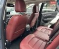 Серый Мазда СХ-5, объемом двигателя 2.49 л и пробегом 126 тыс. км за 22500 $, фото 40 на Automoto.ua