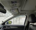 Мазда СХ-5 2021 в Кременчуге на Automoto.ua Серый Мазда СХ-5, объемом двигателя 2.5 л и пробегом 37 тыс. км за 24900 $, фото 21 на Automoto.ua
