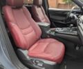 Сірий Мазда СХ-5, об'ємом двигуна 2.5 л та пробігом 68 тис. км за 8000 $, фото 13 на Automoto.ua