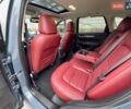 Серый Мазда СХ-5, объемом двигателя 2.49 л и пробегом 48 тыс. км за 26000 $, фото 39 на Automoto.ua