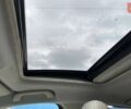 Сірий Мазда СХ-5, об'ємом двигуна 2.49 л та пробігом 35 тис. км за 24500 $, фото 31 на Automoto.ua