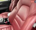 Серый Мазда СХ-5, объемом двигателя 2.49 л и пробегом 19 тыс. км за 25800 $, фото 6 на Automoto.ua