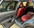 Серый Мазда СХ-5, объемом двигателя 2.49 л и пробегом 57 тыс. км за 28500 $, фото 27 на Automoto.ua