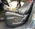 Мазда СХ-5 2023 в Киеве на Automoto.ua Серый Мазда СХ-5, объемом двигателя 2.49 л и пробегом 19 тыс. км за 22900 $, фото 45 на Automoto.ua