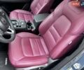 Серый Мазда СХ-5, объемом двигателя 2.49 л и пробегом 37 тыс. км за 25500 $, фото 42 на Automoto.ua