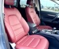 Серый Мазда СХ-5, объемом двигателя 2.5 л и пробегом 2 тыс. км за 27499 $, фото 24 на Automoto.ua