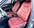 Сірий Мазда СХ-5, об'ємом двигуна 2.5 л та пробігом 2 тис. км за 26990 $, фото 30 на Automoto.ua