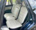 Мазда СХ-5 2016 у Чернігові на Automoto.ua Синій Мазда СХ-5, об'ємом двигуна 2.5 л та пробігом 71 тис. км за 10000 $, фото 9 на Automoto.ua