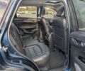 Мазда СХ-5 2021 в Киеве на Automoto.ua Синий Мазда СХ-5, объемом двигателя 2.5 л и пробегом 30 тыс. км за 17900 $, фото 10 на Automoto.ua