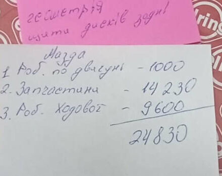 Синий Мазда СХ-5, объемом двигателя 2 л и пробегом 172 тыс. км за 14200 $, фото 17 на Automoto.ua