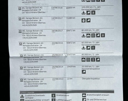 Синій Мазда СХ-5, об'ємом двигуна 2.2 л та пробігом 196 тис. км за 13299 $, фото 49 на Automoto.ua