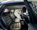 Синий Мазда СХ-5, объемом двигателя 2.19 л и пробегом 184 тыс. км за 15500 $, фото 5 на Automoto.ua