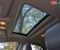 Мазда СХ-5 2015 в Виннице на Automoto.ua Синий Мазда СХ-5, объемом двигателя 2.5 л и пробегом 128 тыс. км за 13999 $, фото 1 на Automoto.ua