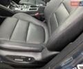 Мазда СХ-5 2015 в Виннице на Automoto.ua Синий Мазда СХ-5, объемом двигателя 2.5 л и пробегом 128 тыс. км за 13999 $, фото 16 на Automoto.ua