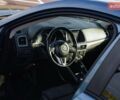 Синий Мазда СХ-5, объемом двигателя 2.49 л и пробегом 141 тыс. км за 15900 $, фото 3 на Automoto.ua