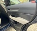 Синий Мазда СХ-5, объемом двигателя 2.49 л и пробегом 108 тыс. км за 18700 $, фото 49 на Automoto.ua