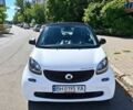 Синій Мазда СХ-5, об'ємом двигуна 2.19 л та пробігом 156 тис. км за 14499 $, фото 1 на Automoto.ua
