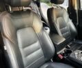 Синий Мазда СХ-5, объемом двигателя 2.49 л и пробегом 79 тыс. км за 25500 $, фото 19 на Automoto.ua
