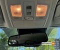Синий Мазда СХ-5, объемом двигателя 2.5 л и пробегом 58 тыс. км за 23500 $, фото 22 на Automoto.ua