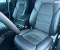 Синий Мазда СХ-5, объемом двигателя 2.5 л и пробегом 34 тыс. км за 21990 $, фото 33 на Automoto.ua