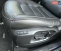 Синій Мазда СХ-5, об'ємом двигуна 2.49 л та пробігом 95 тис. км за 24500 $, фото 11 на Automoto.ua