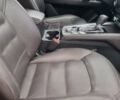 Синій Мазда СХ-5, об'ємом двигуна 2.49 л та пробігом 77 тис. км за 21000 $, фото 11 на Automoto.ua