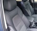 Синий Мазда СХ-5, объемом двигателя 2.49 л и пробегом 76 тыс. км за 20000 $, фото 2 на Automoto.ua