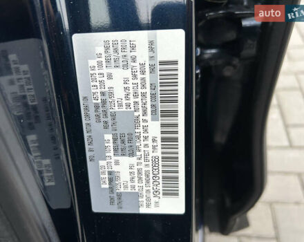 Синий Мазда СХ-5, объемом двигателя 2.49 л и пробегом 82 тыс. км за 22800 $, фото 7 на Automoto.ua