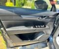 Синий Мазда СХ-5, объемом двигателя 2.49 л и пробегом 17 тыс. км за 20500 $, фото 20 на Automoto.ua