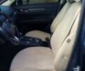 Синий Мазда СХ-5, объемом двигателя 2.49 л и пробегом 46 тыс. км за 22500 $, фото 7 на Automoto.ua