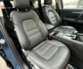 Синий Мазда СХ-5, объемом двигателя 2.49 л и пробегом 26 тыс. км за 19700 $, фото 36 на Automoto.ua