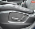 Синий Мазда СХ-5, объемом двигателя 2.49 л и пробегом 9 тыс. км за 27300 $, фото 19 на Automoto.ua