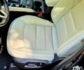 Синій Мазда СХ-5, об'ємом двигуна 2.49 л та пробігом 80 тис. км за 24900 $, фото 37 на Automoto.ua